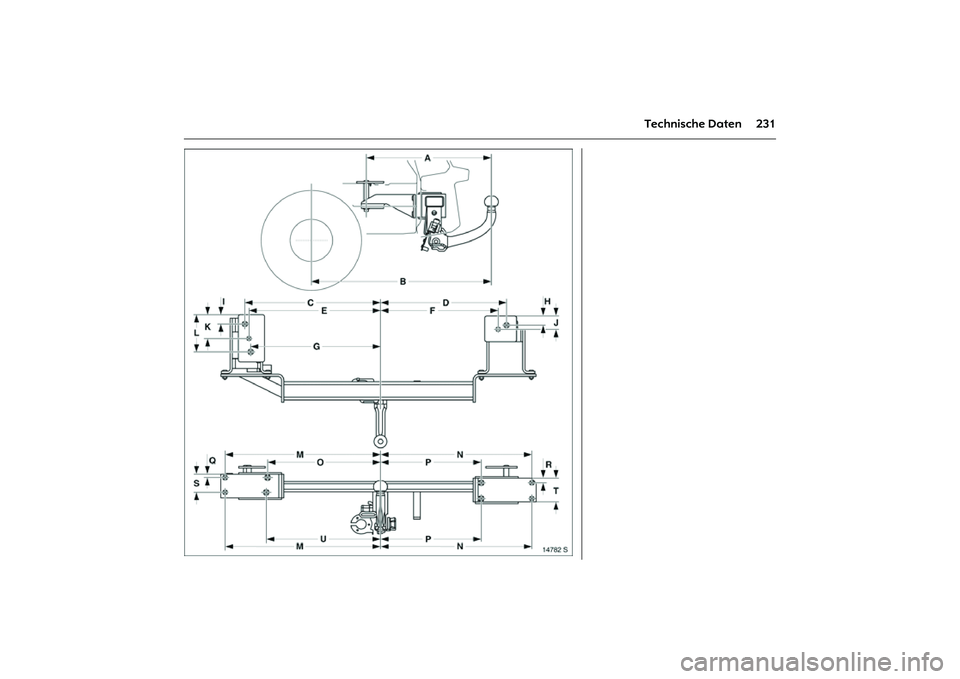 OPEL MERIVA 2010  Betriebsanleitung (in German) 231 Technische Daten 