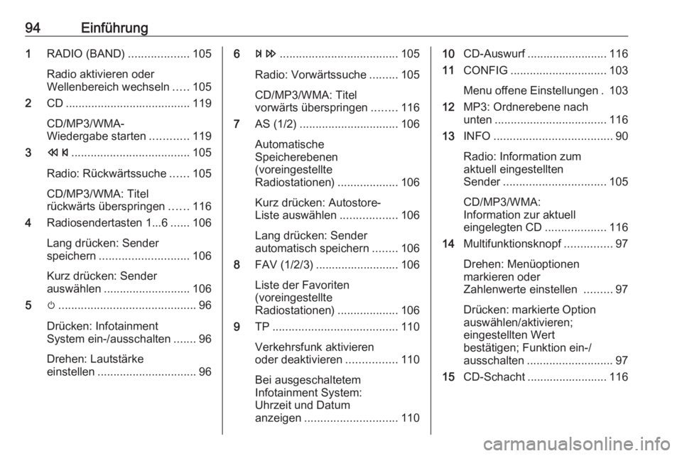 OPEL MERIVA 2016 Infotainment-Handbuch (in German) 94Einführung1RADIO (BAND) ...................105
Radio aktivieren oder
Wellenbereich wechseln .....105
2 CD....................................... 119
CD/MP3/WMA-
Wiedergabe starten ............119
3 OPEL MERIVA 2016 Infotainment-Handbuch (in German) 94Einführung1RADIO (BAND) ...................105
Radio aktivieren oder
Wellenbereich wechseln .....105
2 CD....................................... 119
CD/MP3/WMA-
Wiedergabe starten ............119
3