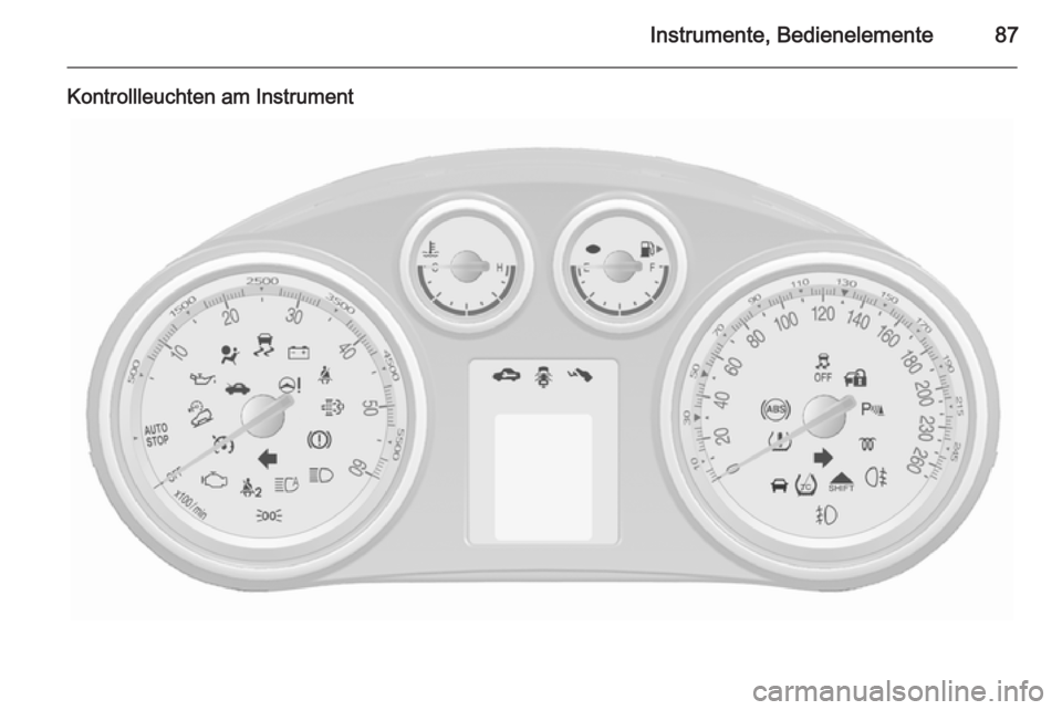 OPEL MOKKA 2015.5  Betriebsanleitung (in German) Instrumente, Bedienelemente87
Kontrollleuchten am Instrument 