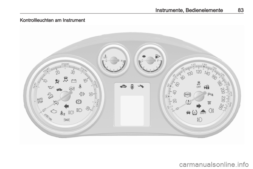 OPEL MOKKA 2016.5  Betriebsanleitung (in German) Instrumente, Bedienelemente83Kontrollleuchten am Instrument 