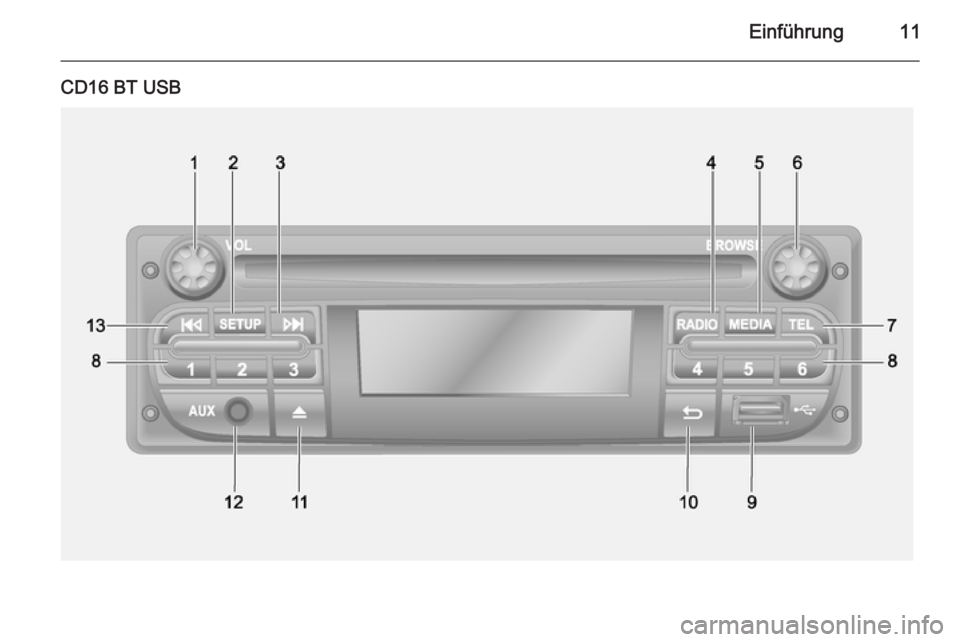 OPEL MOVANO_B 2014.5  Infotainment-Handbuch (in German) Einführung11
CD16 BT USB 