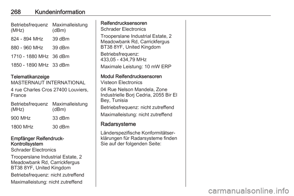 OPEL MOVANO_B 2018.5  Betriebsanleitung (in German) 268KundeninformationBetriebsfrequenz
(MHz)Maximalleistung
(dBm)824 - 894 MHz39 dBm880 - 960 MHz39 dBm1710 - 1880 MHz36 dBm1850 - 1890 MHz33 dBm
Telematikanzeige
MASTERNAUT INTERNATIONAL
4 rue Charles 