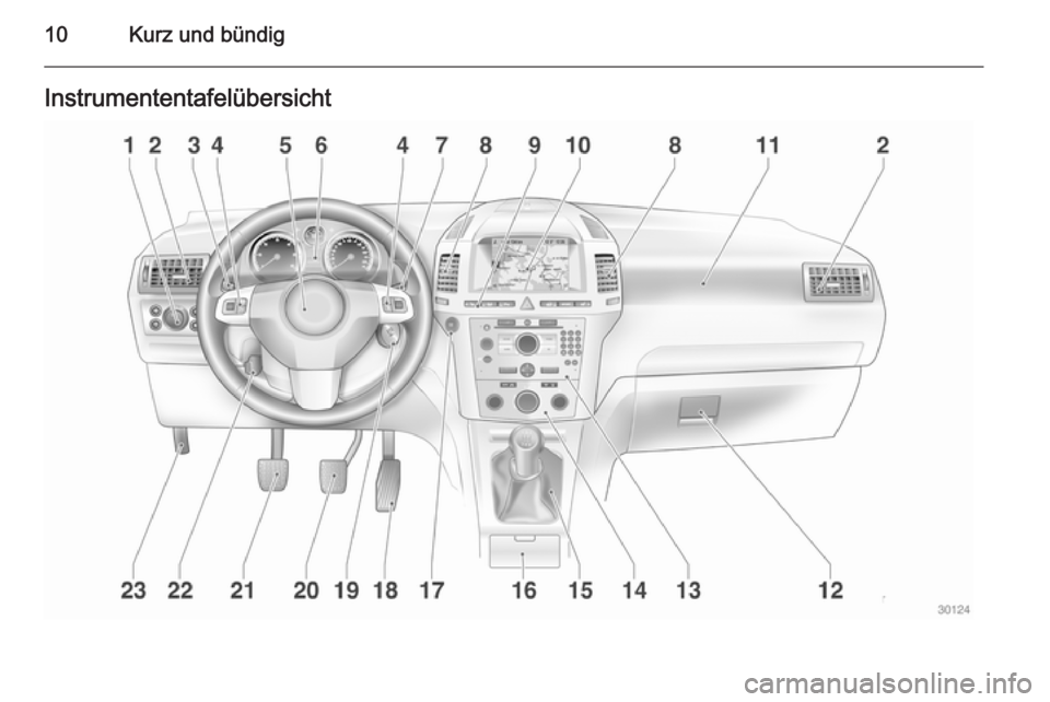 OPEL ZAFIRA B 2014  Betriebsanleitung (in German) 10Kurz und bündigInstrumententafelübersicht 
