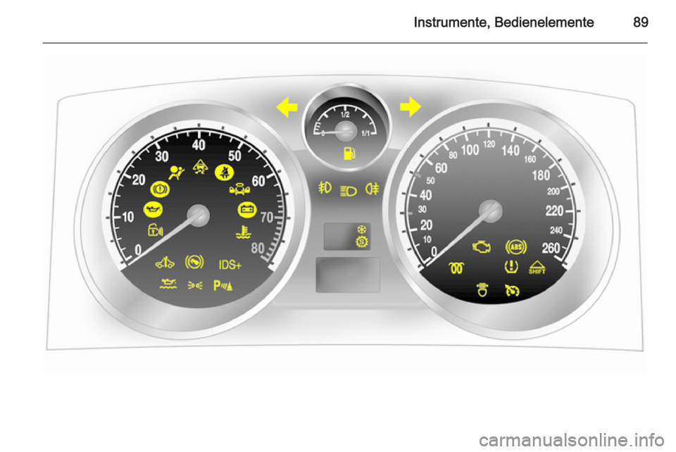 OPEL ZAFIRA B 2014  Betriebsanleitung (in German) Instrumente, Bedienelemente89 