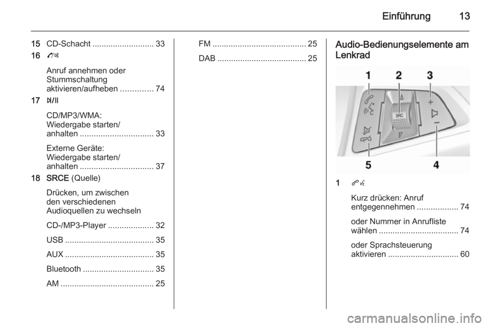 OPEL ZAFIRA C 2015.5  Infotainment-Handbuch (in German) Einführung13
15CD-Schacht ........................... 33
16 O
Anruf annehmen oder
Stummschaltung
aktivieren/aufheben ..............74
17 T
CD/MP3/WMA:
Wiedergabe starten/
anhalten ...................
