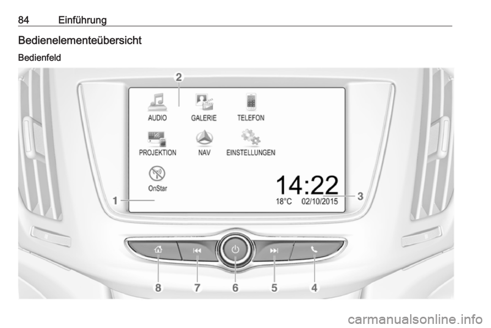 OPEL ZAFIRA C 2017.5  Infotainment-Handbuch (in German) 84EinführungBedienelementeübersicht
Bedienfeld 