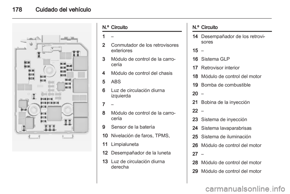 OPEL ADAM 2013.5  Manual de Instrucciones (in Spanish) 