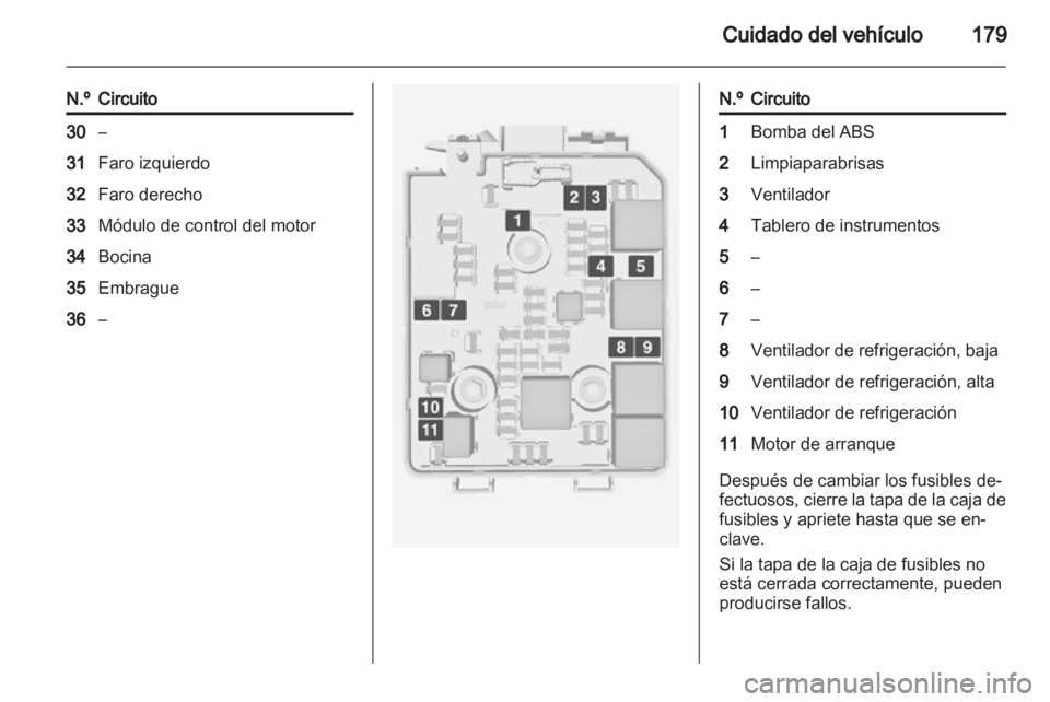 OPEL ADAM 2013.5  Manual de Instrucciones (in Spanish) 
