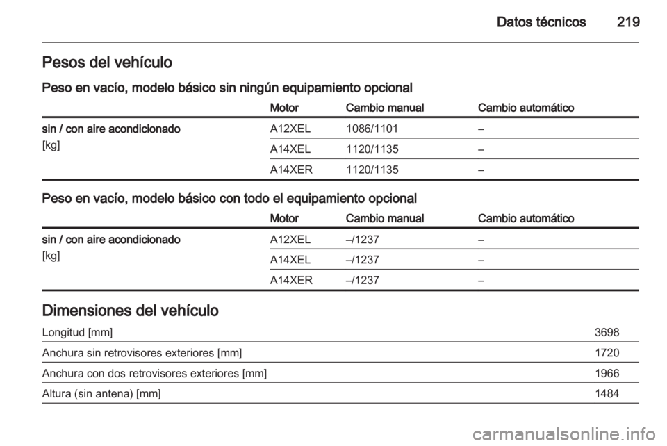 OPEL ADAM 2013.5  Manual de Instrucciones (in Spanish) 