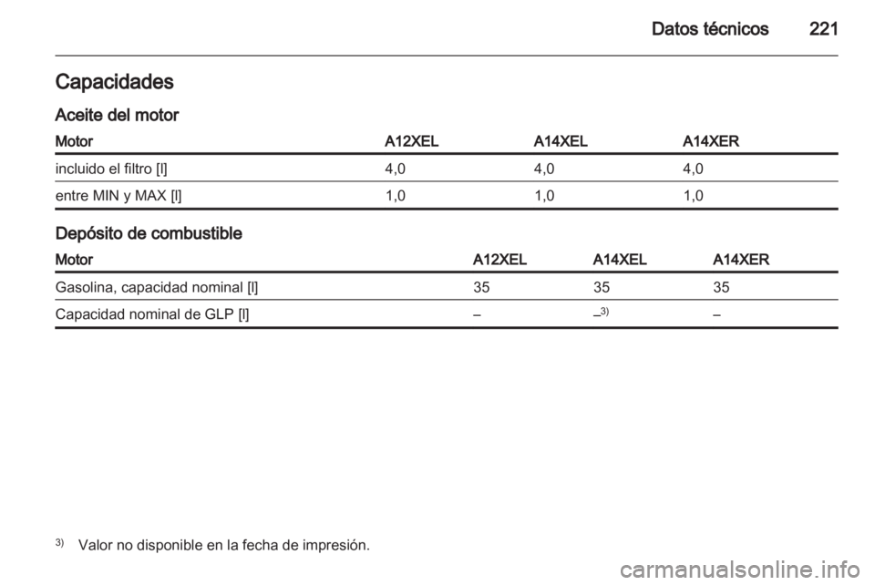 OPEL ADAM 2013.5  Manual de Instrucciones (in Spanish) 