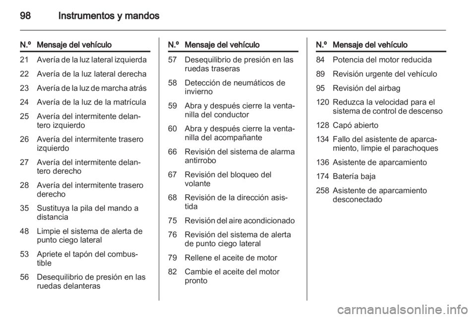 OPEL ADAM 2013.5  Manual de Instrucciones (in Spanish) 