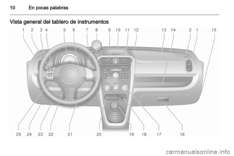 OPEL AGILA 2012.5  Manual de Instrucciones (in Spanish) 