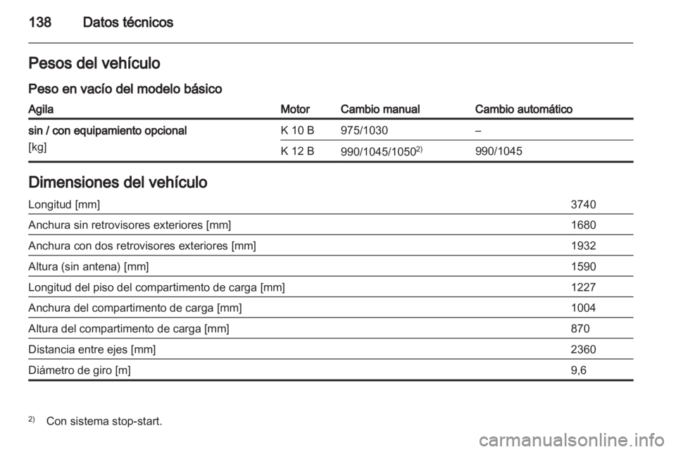 OPEL AGILA 2012.5  Manual de Instrucciones (in Spanish) 