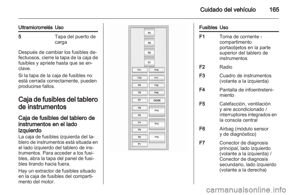 OPEL AMPERA 2012  Manual de Instrucciones (in Spanish) 