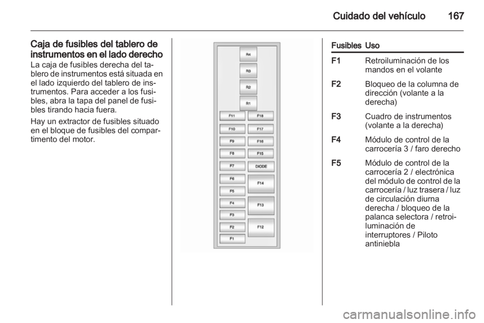 OPEL AMPERA 2012  Manual de Instrucciones (in Spanish) 