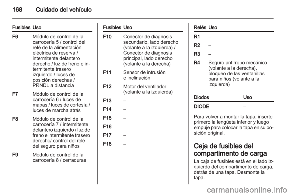 OPEL AMPERA 2012  Manual de Instrucciones (in Spanish) 