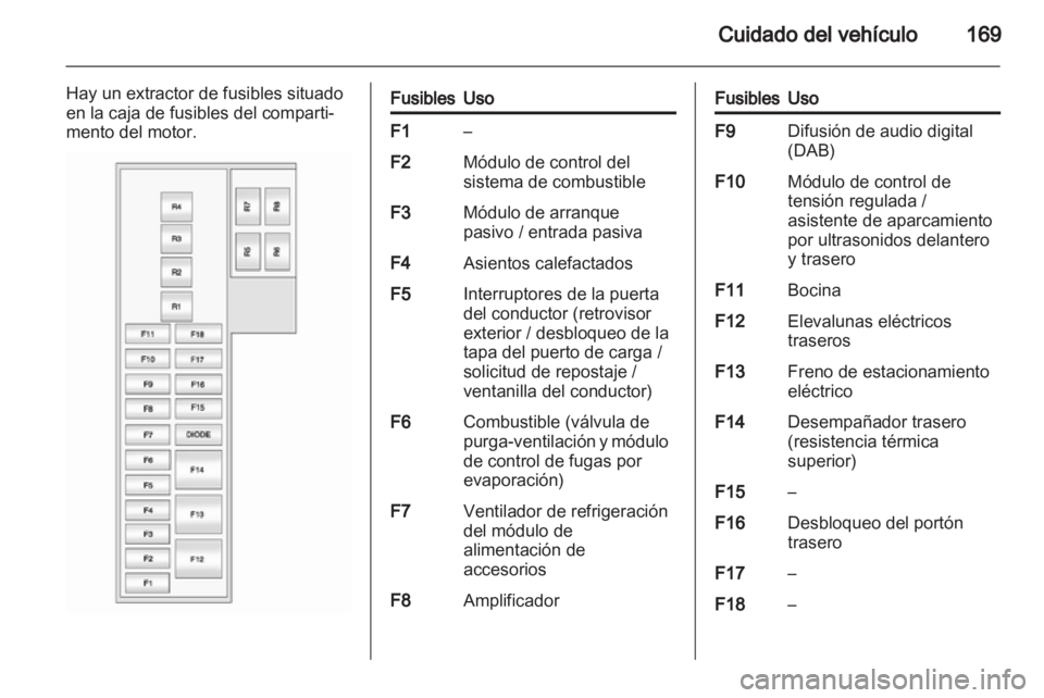 OPEL AMPERA 2012  Manual de Instrucciones (in Spanish) 