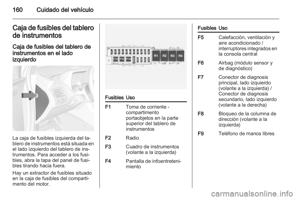 OPEL AMPERA 2012.5  Manual de Instrucciones (in Spanish) 