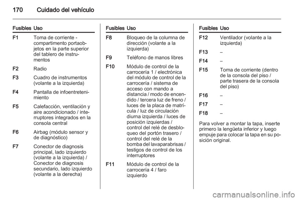 OPEL AMPERA 2013  Manual de Instrucciones (in Spanish) 