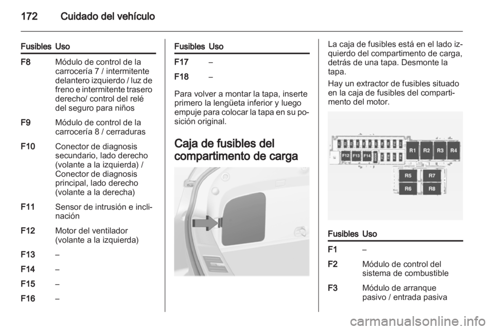 OPEL AMPERA 2013  Manual de Instrucciones (in Spanish) 