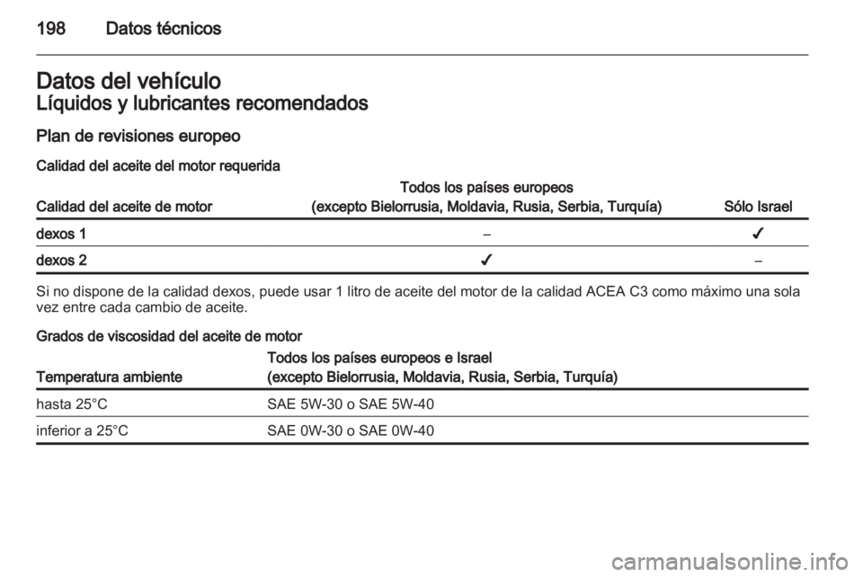 OPEL AMPERA 2013  Manual de Instrucciones (in Spanish) 
