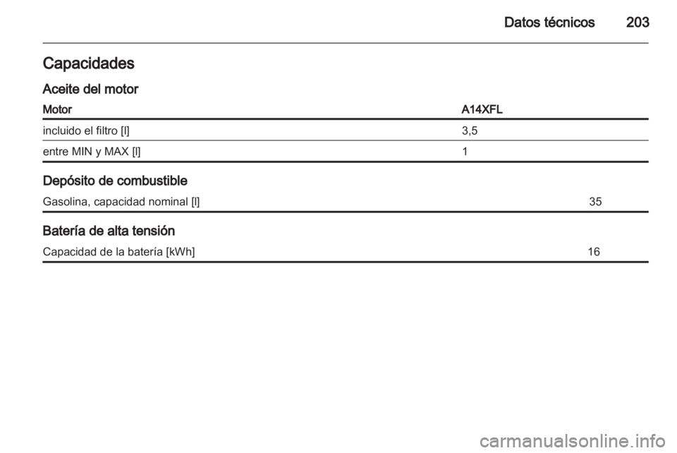 OPEL AMPERA 2013  Manual de Instrucciones (in Spanish) 