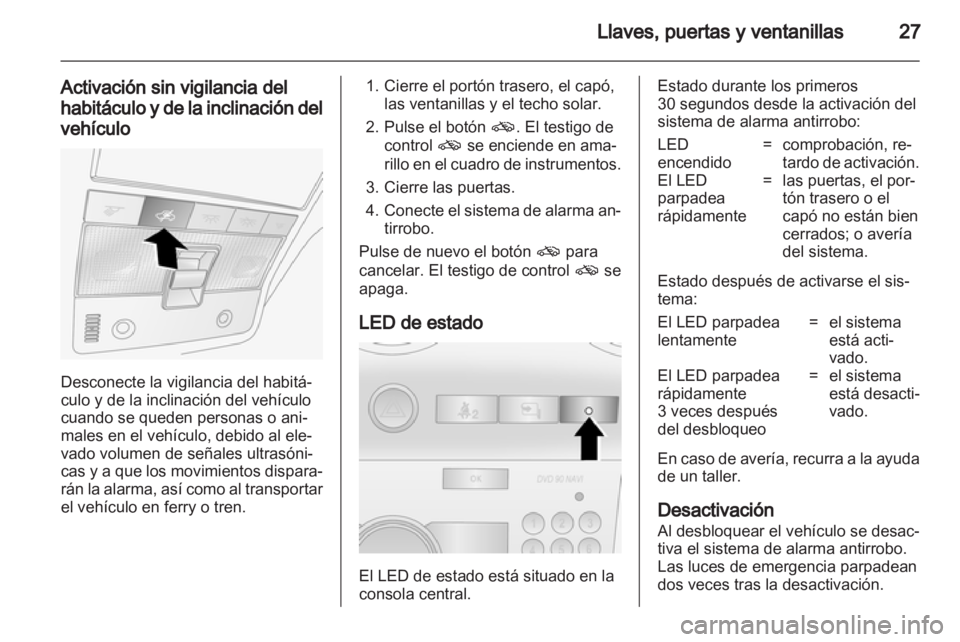 OPEL ANTARA 2011  Manual de Instrucciones (in Spanish) 