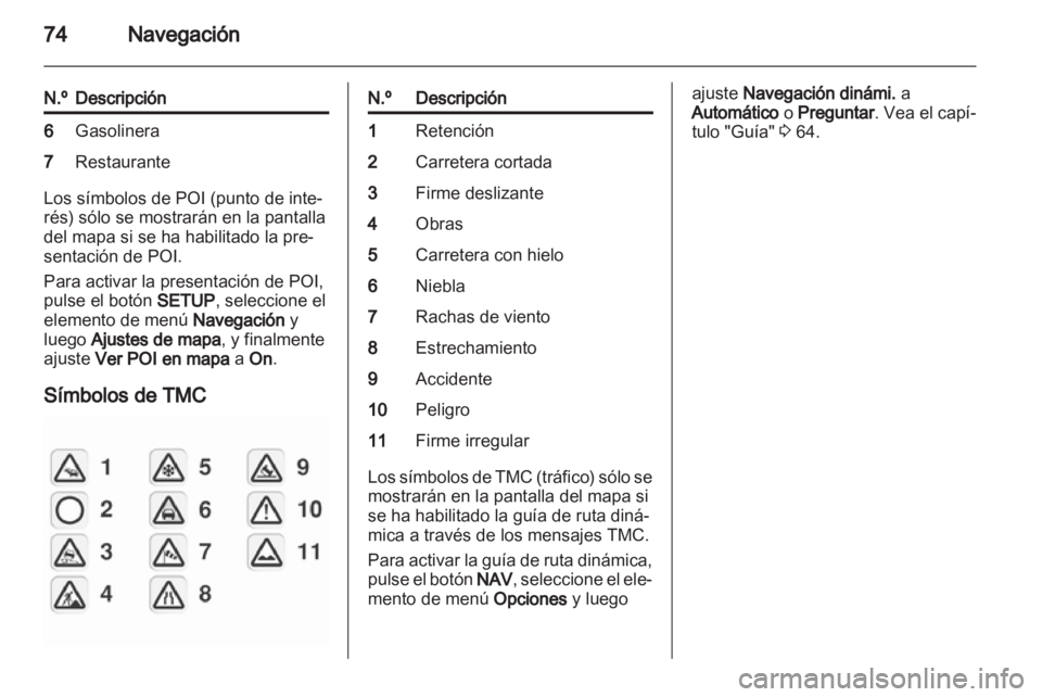 OPEL ANTARA 2012  Manual de infoentretenimiento (in Spanish) 