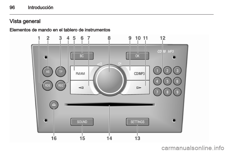OPEL ANTARA 2012  Manual de infoentretenimiento (in Spanish) 