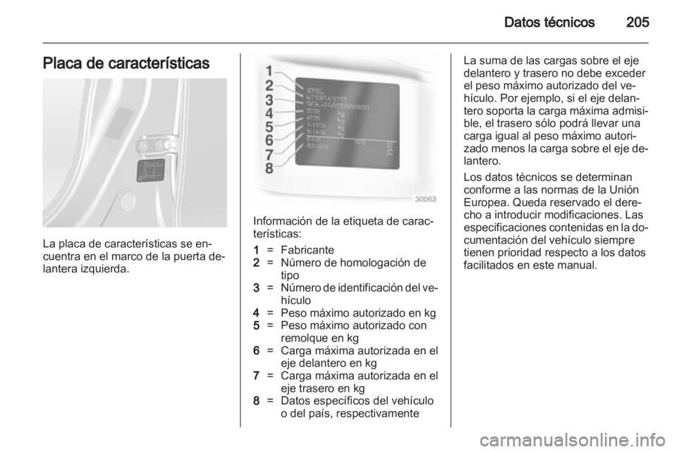 OPEL ANTARA 2012.5  Manual de Instrucciones (in Spanish) 