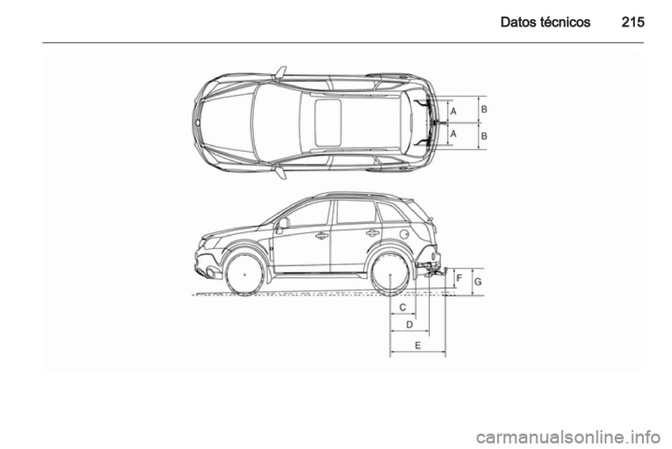 OPEL ANTARA 2012.5  Manual de Instrucciones (in Spanish) 