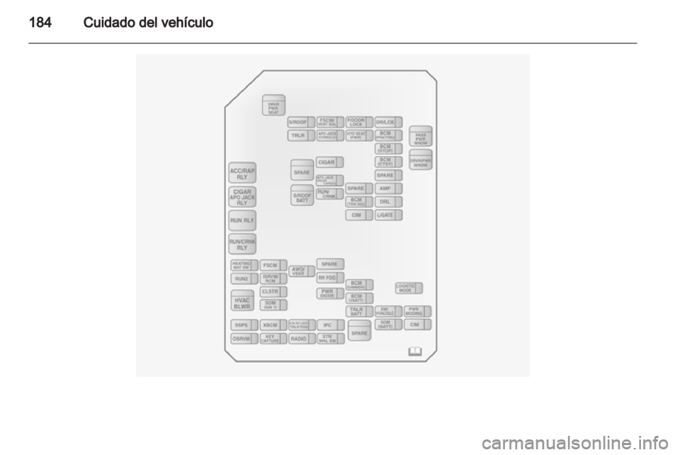 OPEL ANTARA 2013.5  Manual de Instrucciones (in Spanish) 
