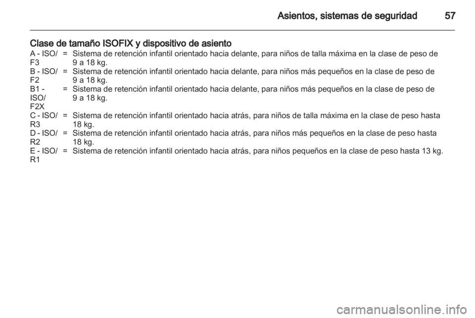 OPEL ANTARA 2013.5  Manual de Instrucciones (in Spanish) 