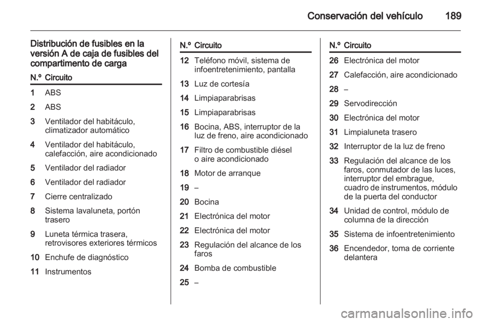 OPEL ASTRA H 2010.5  Manual de Instrucciones (in Spanish) 