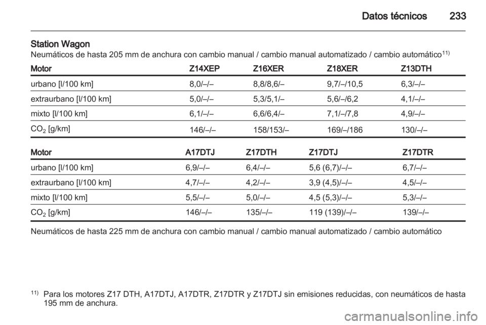 OPEL ASTRA H 2010.5  Manual de Instrucciones (in Spanish) 