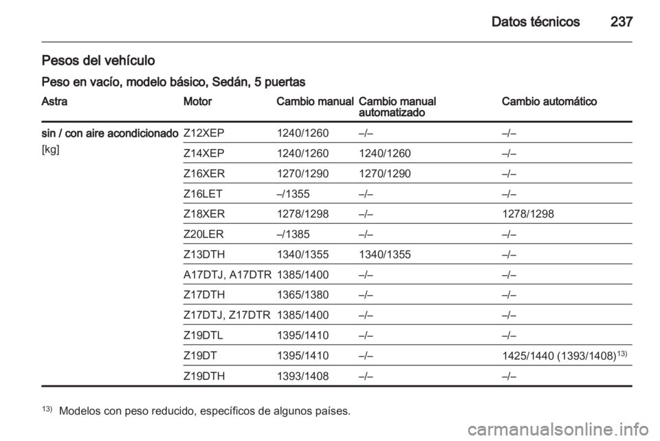 OPEL ASTRA H 2010.5  Manual de Instrucciones (in Spanish) 