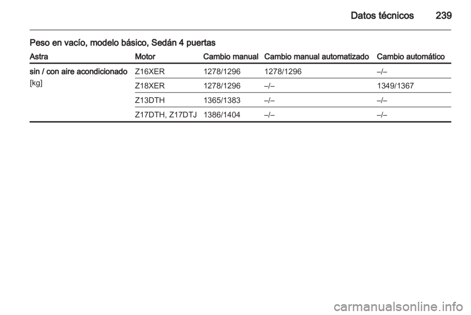 OPEL ASTRA H 2010.5  Manual de Instrucciones (in Spanish) 
