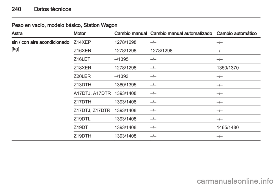 OPEL ASTRA H 2010.5  Manual de Instrucciones (in Spanish) 
