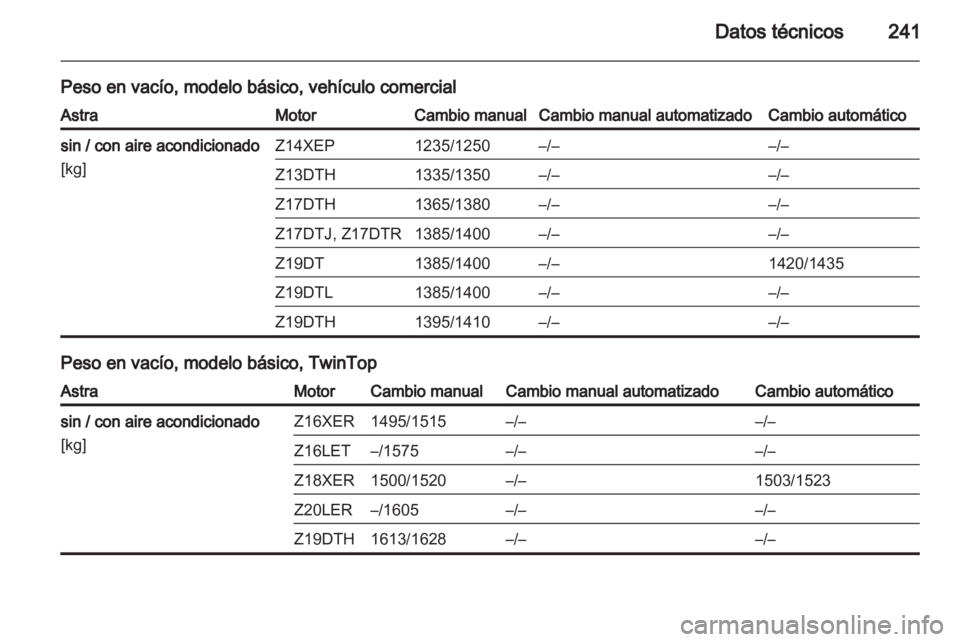 OPEL ASTRA H 2010.5  Manual de Instrucciones (in Spanish) 