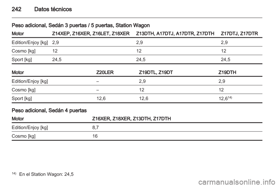 OPEL ASTRA H 2010.5  Manual de Instrucciones (in Spanish) 