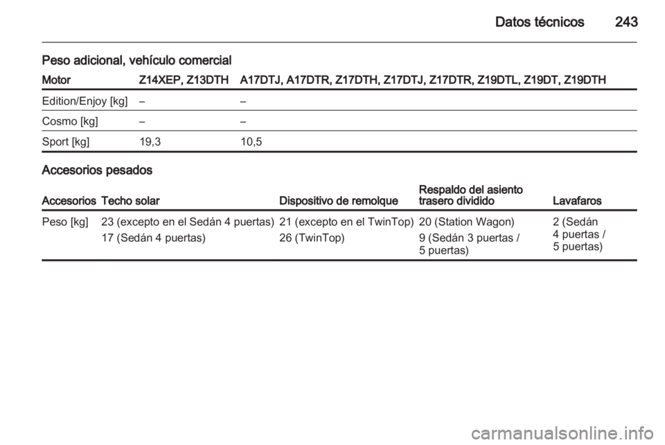 OPEL ASTRA H 2010.5  Manual de Instrucciones (in Spanish) 