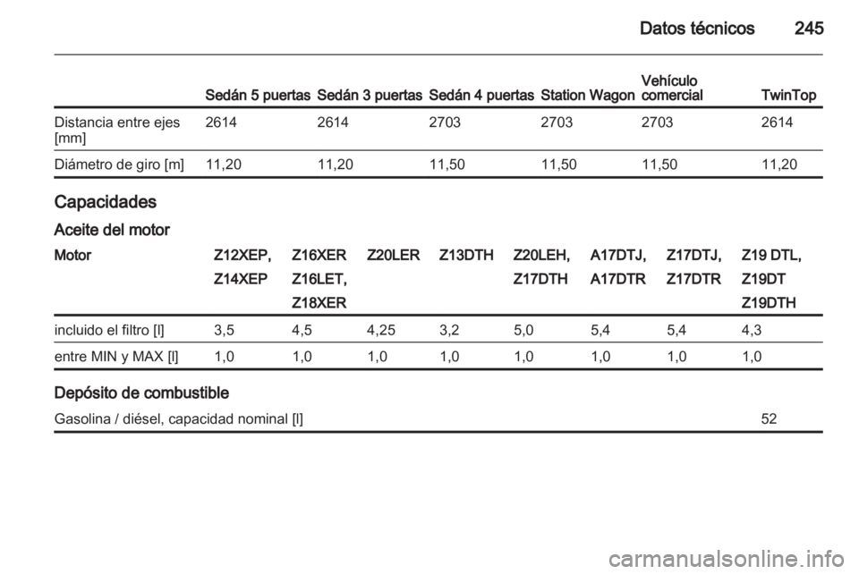 OPEL ASTRA H 2010.5  Manual de Instrucciones (in Spanish) 