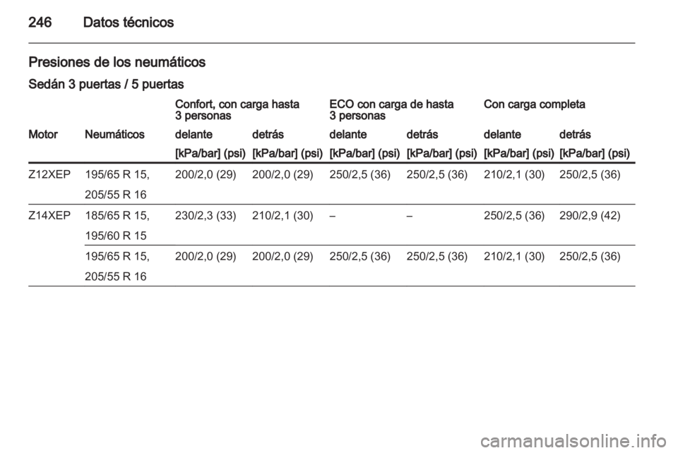 OPEL ASTRA H 2010.5  Manual de Instrucciones (in Spanish) 