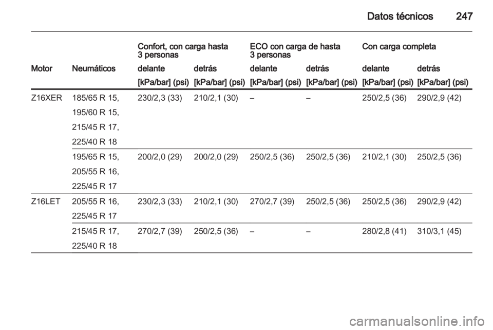 OPEL ASTRA H 2010.5  Manual de Instrucciones (in Spanish) 