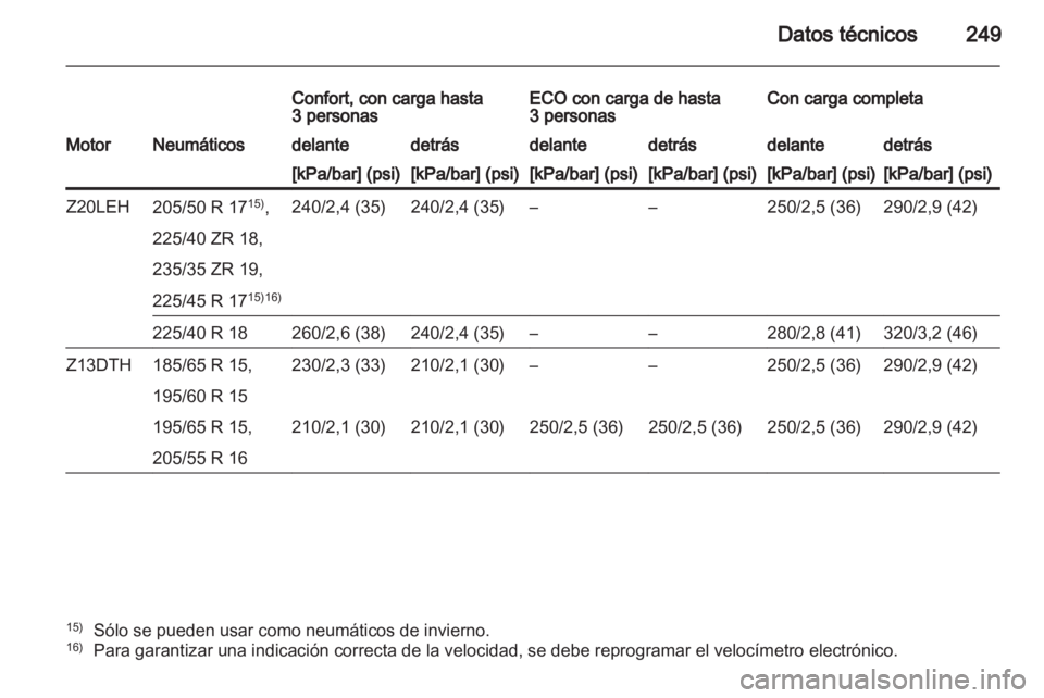 OPEL ASTRA H 2010.5  Manual de Instrucciones (in Spanish) 