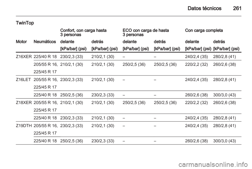 OPEL ASTRA H 2010.5  Manual de Instrucciones (in Spanish) 