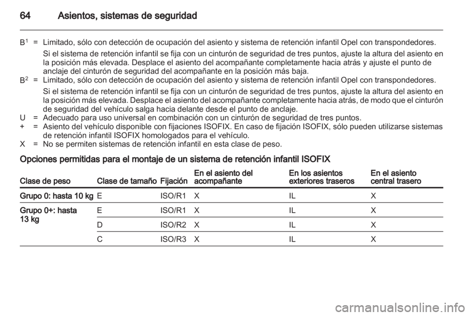 OPEL ASTRA H 2010.5  Manual de Instrucciones (in Spanish) 