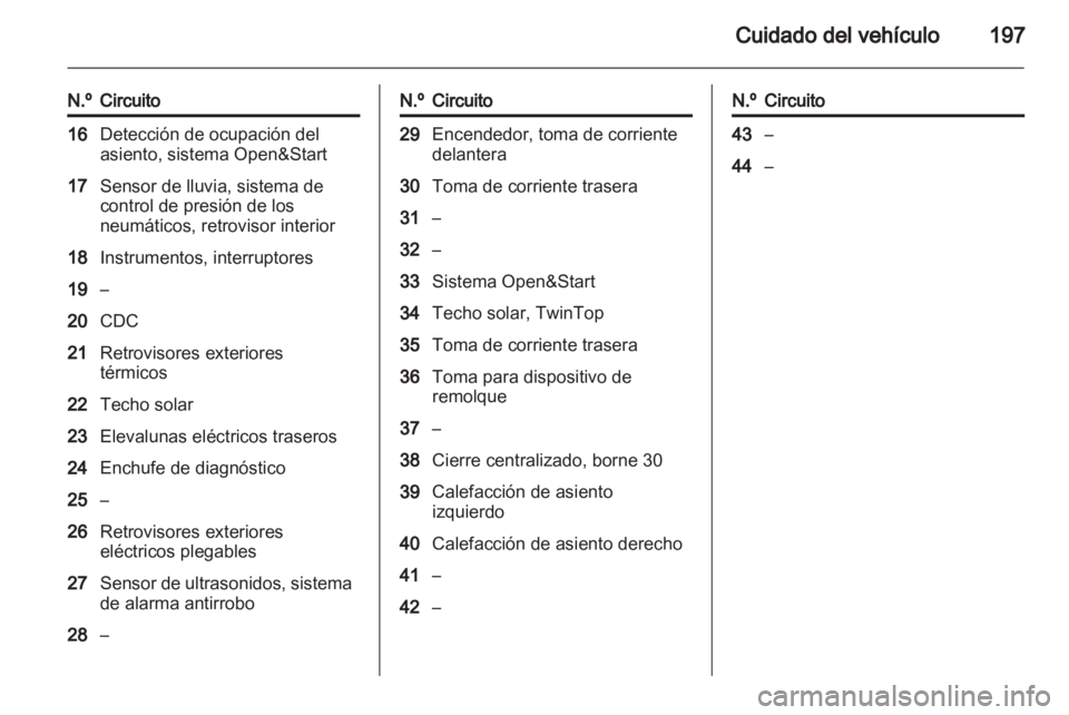 OPEL ASTRA H 2011  Manual de Instrucciones (in Spanish) 