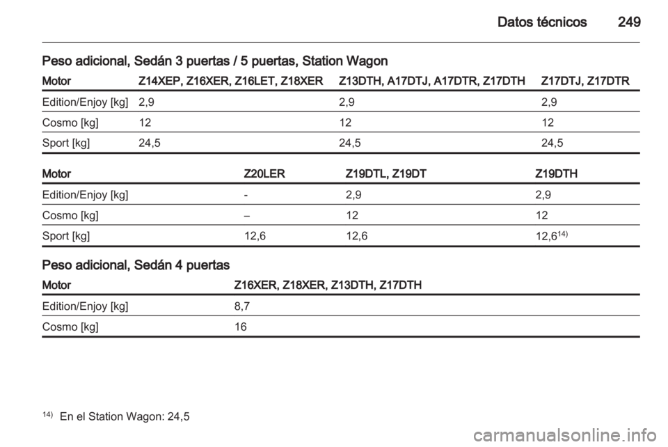 OPEL ASTRA H 2011  Manual de Instrucciones (in Spanish) 