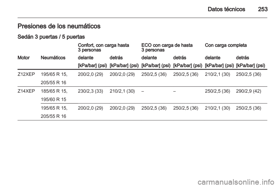 OPEL ASTRA H 2011  Manual de Instrucciones (in Spanish) 